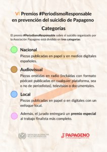7-212x300 La Asociación Papageno convoca la sexta edición del premio #PeriodismoResponsable en prevención del suicidio